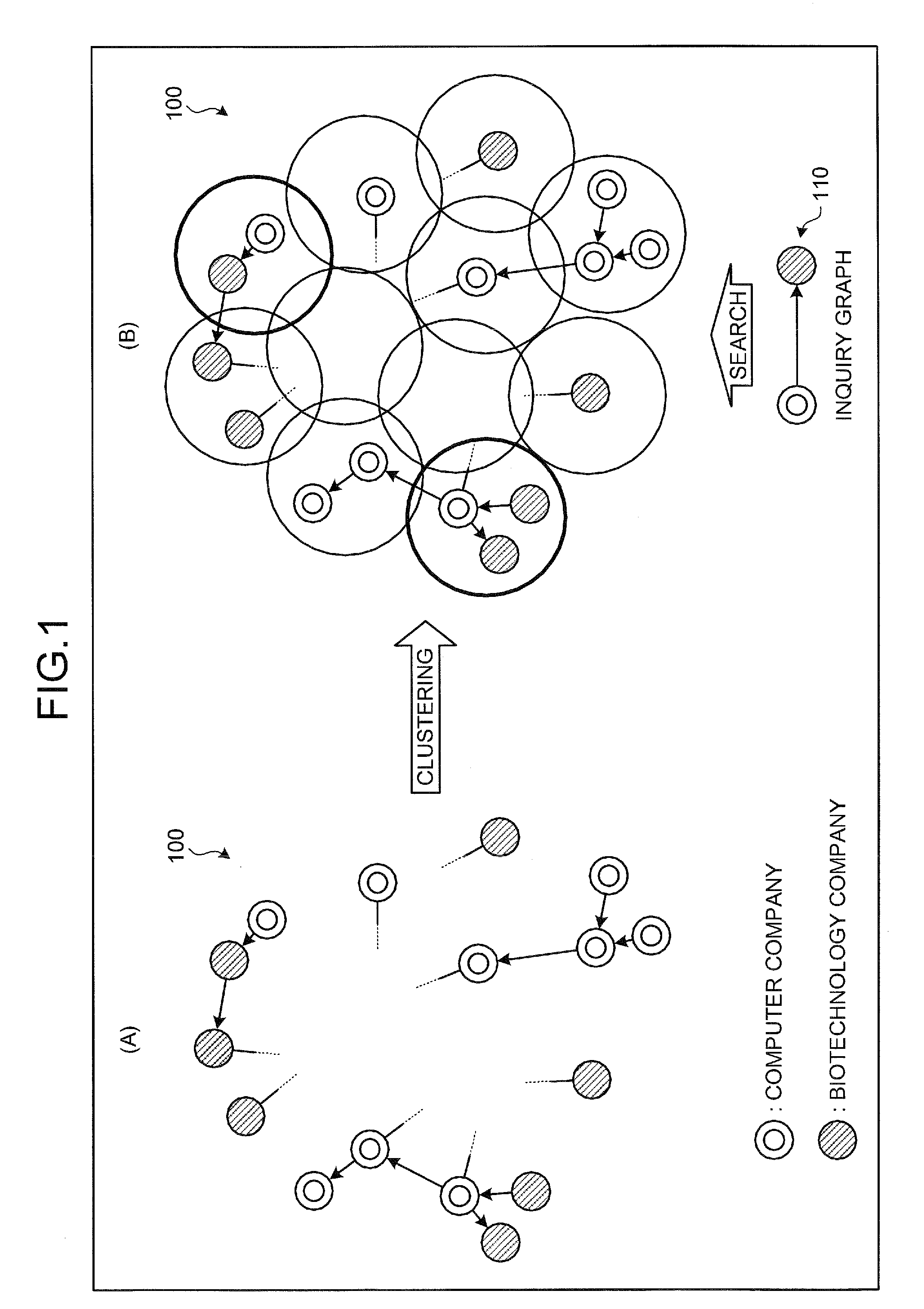 Information searching apparatus, information searching method, and computer product