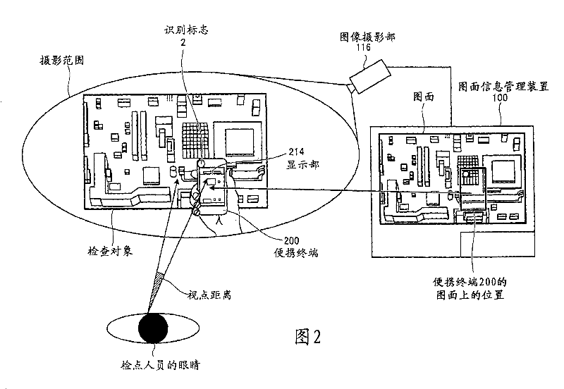 Drawing information management device and comparison checking method thereof