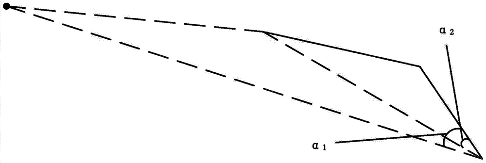 A positioning method of a robotic arm