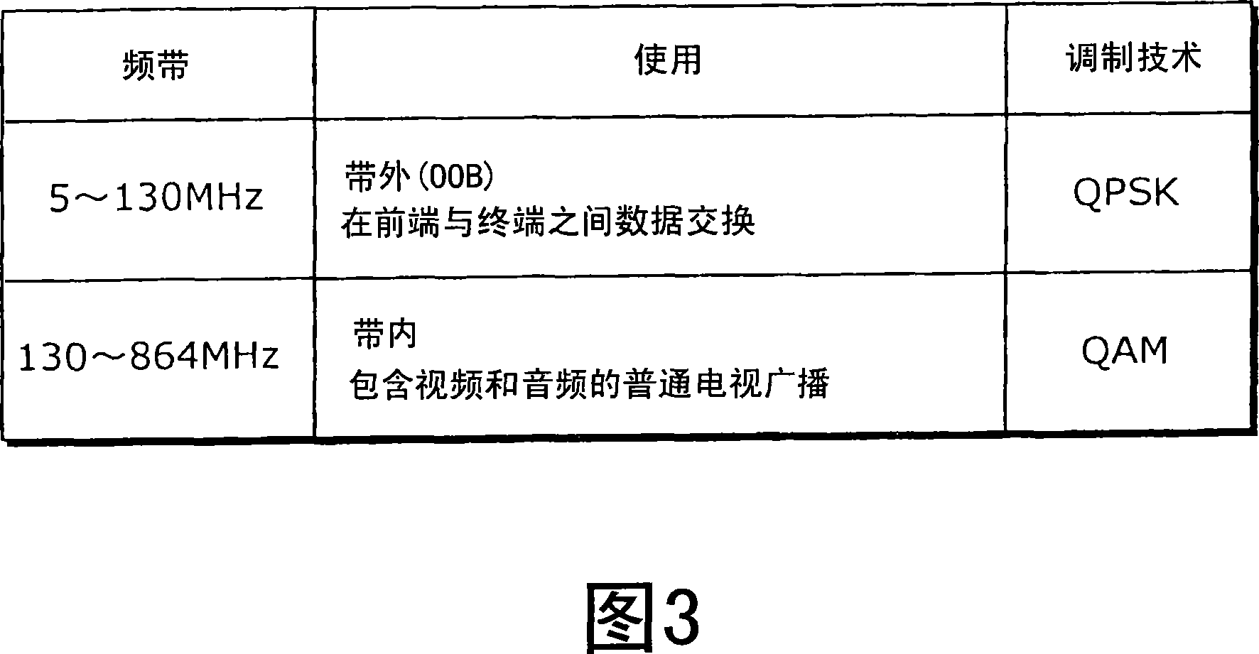 Digital broadcast recording apparatus