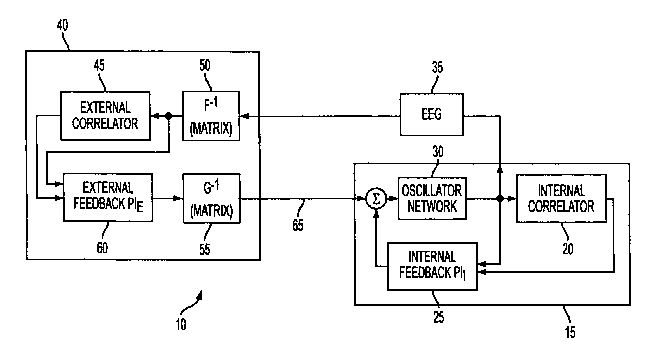 Pacemaker for treating physiological system dysfunction