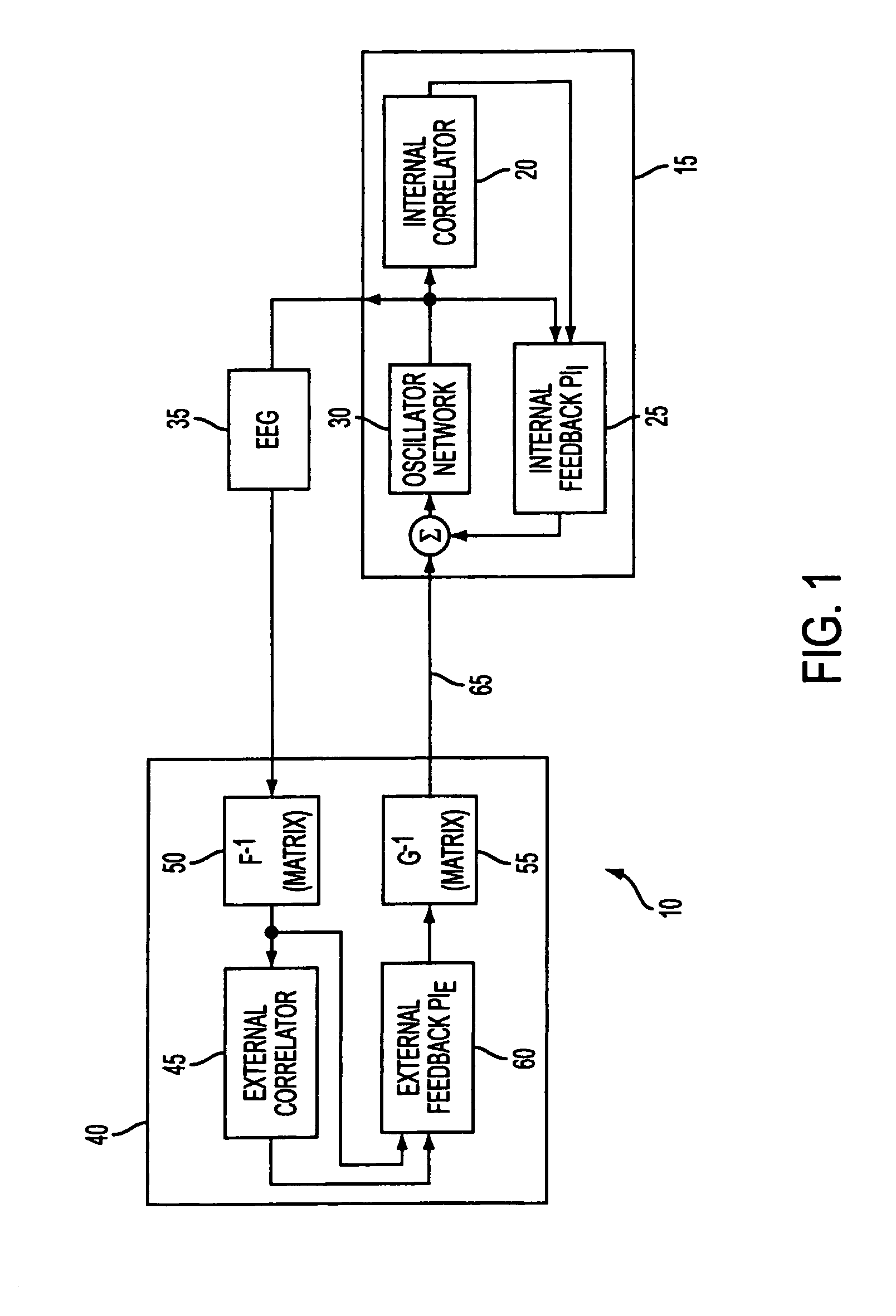 Pacemaker for treating physiological system dysfunction