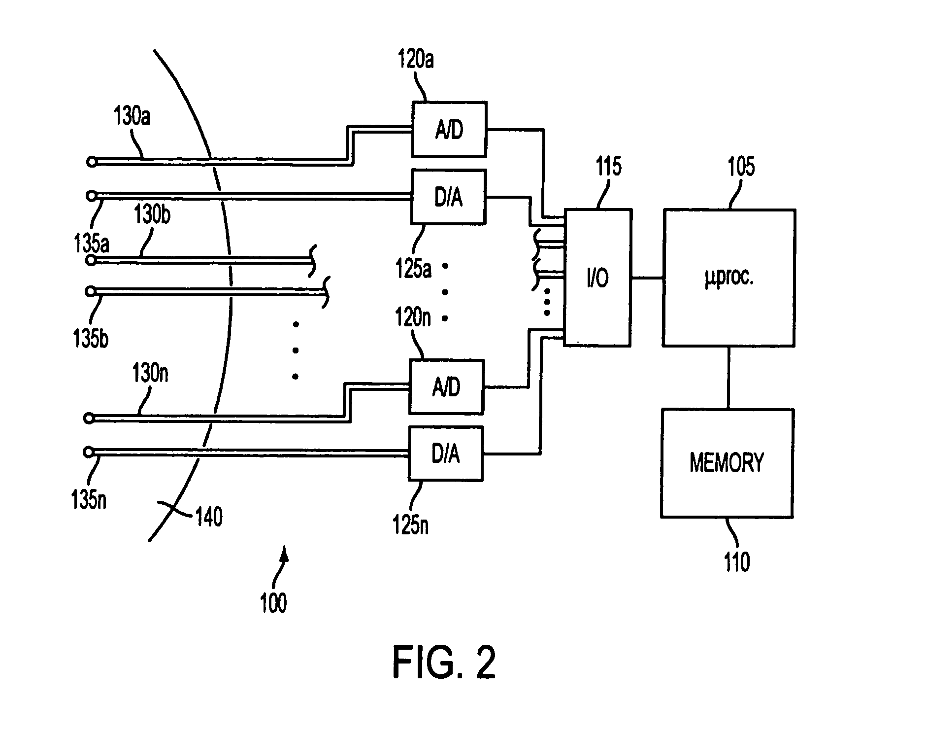 Pacemaker for treating physiological system dysfunction