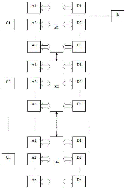 driving guidance system