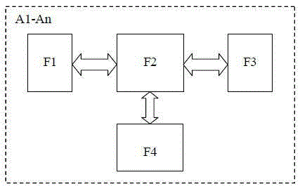 driving guidance system