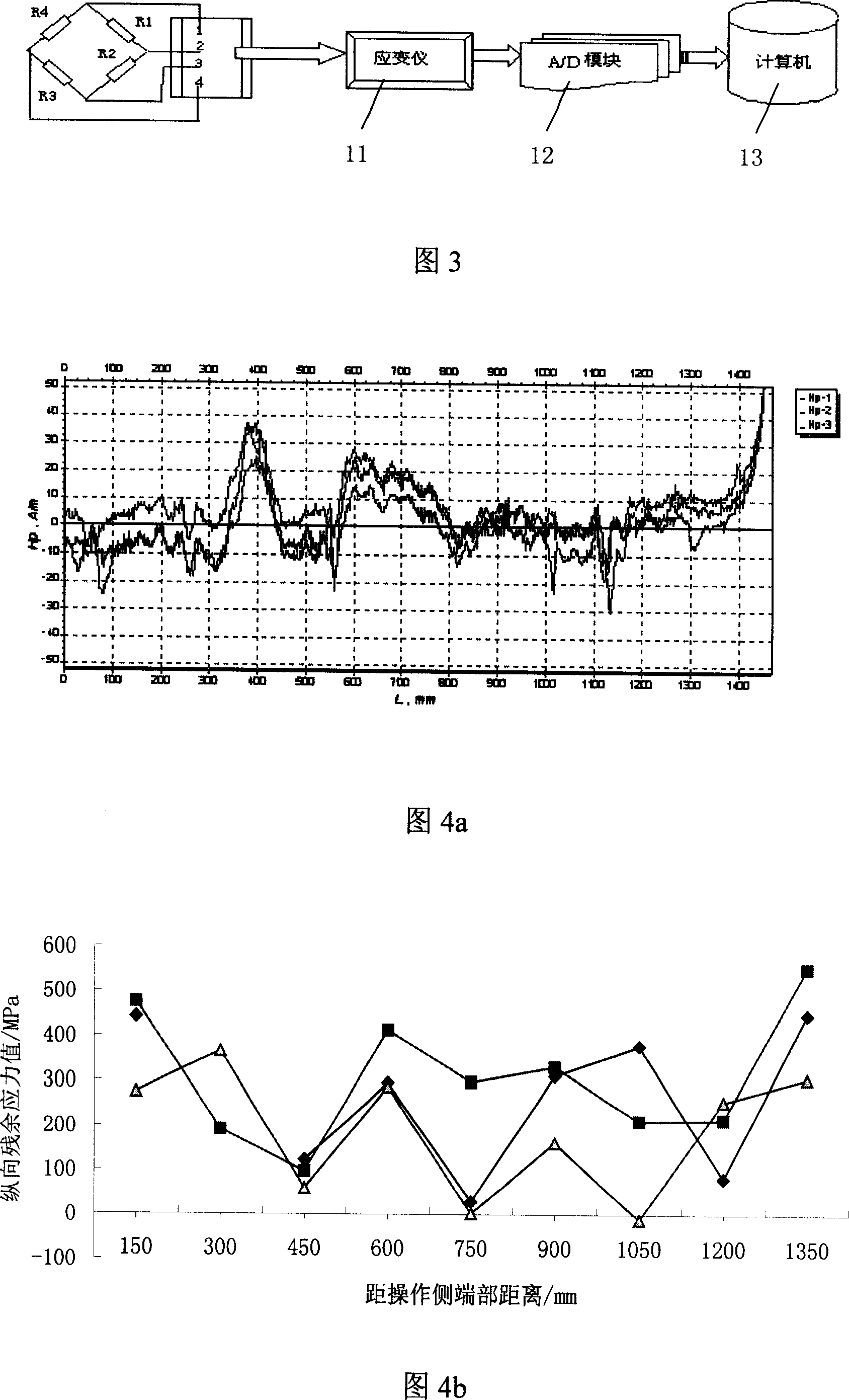 Method for detecting residual strain of thermal-continuous-rolled high-strength steel plate