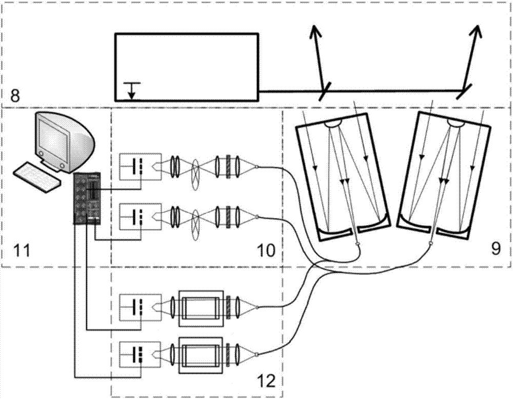 A sodium fluorescence Doppler lidar and method for measuring atmospheric wind field and temperature