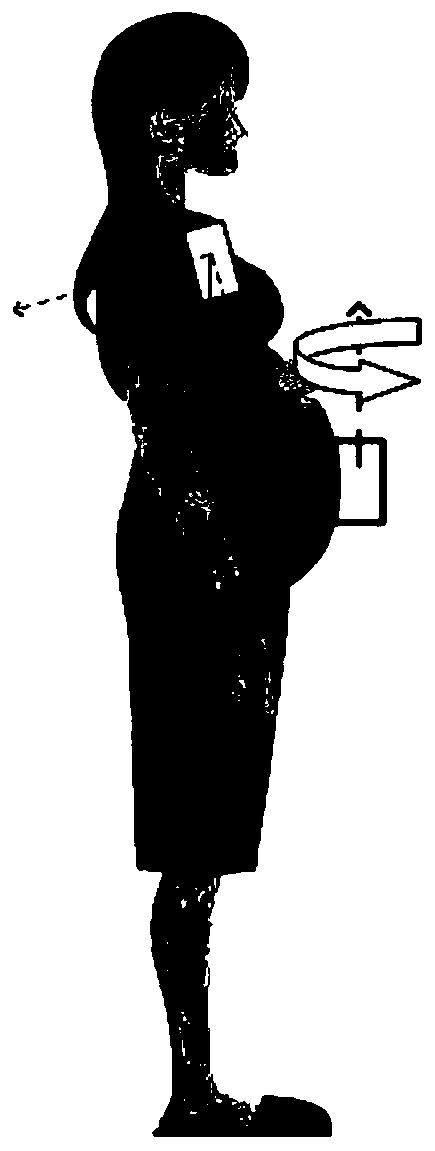 Pregnant woman posture correction and monitoring system