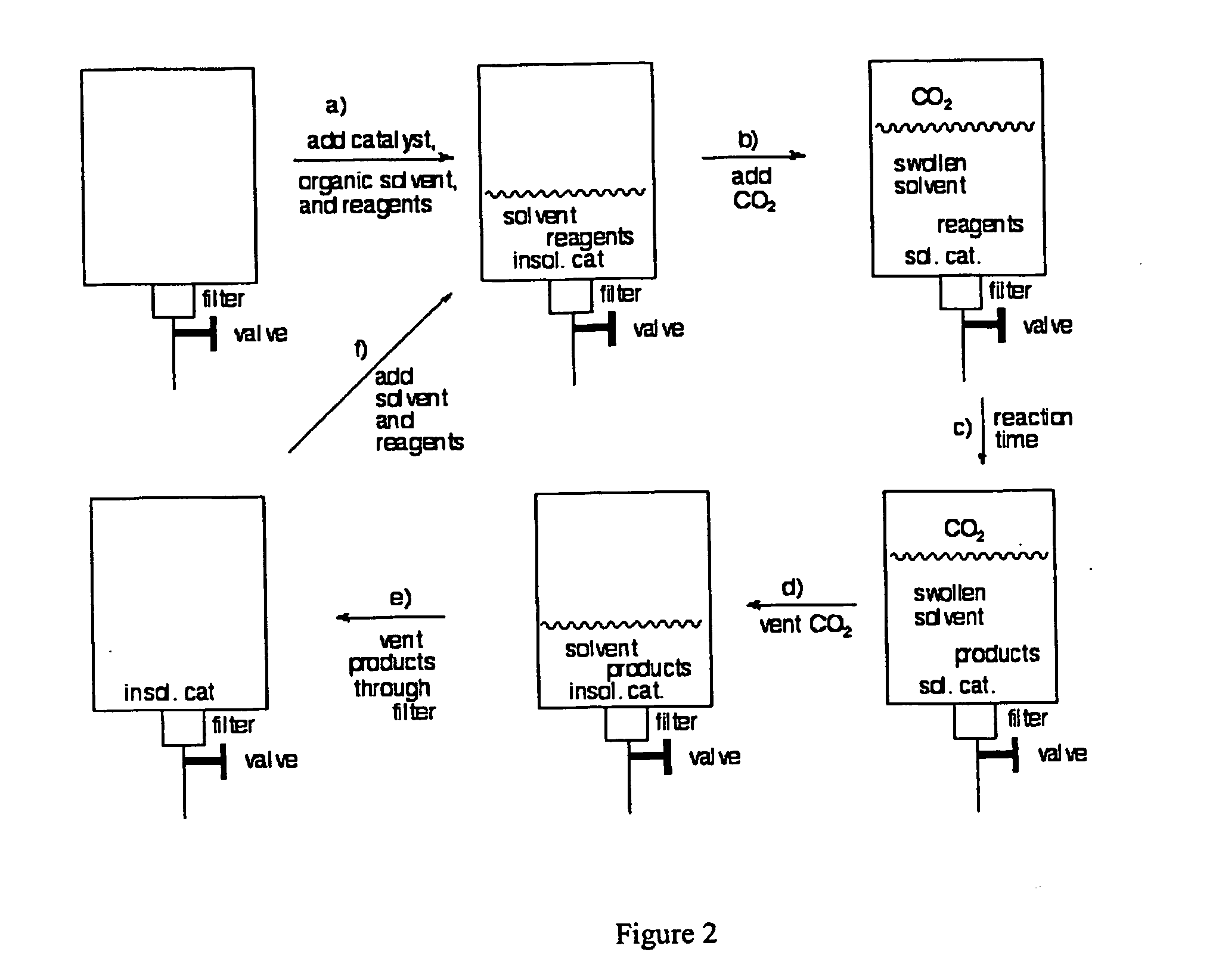 Methods for solubilizing and recovering fluorinate compounds