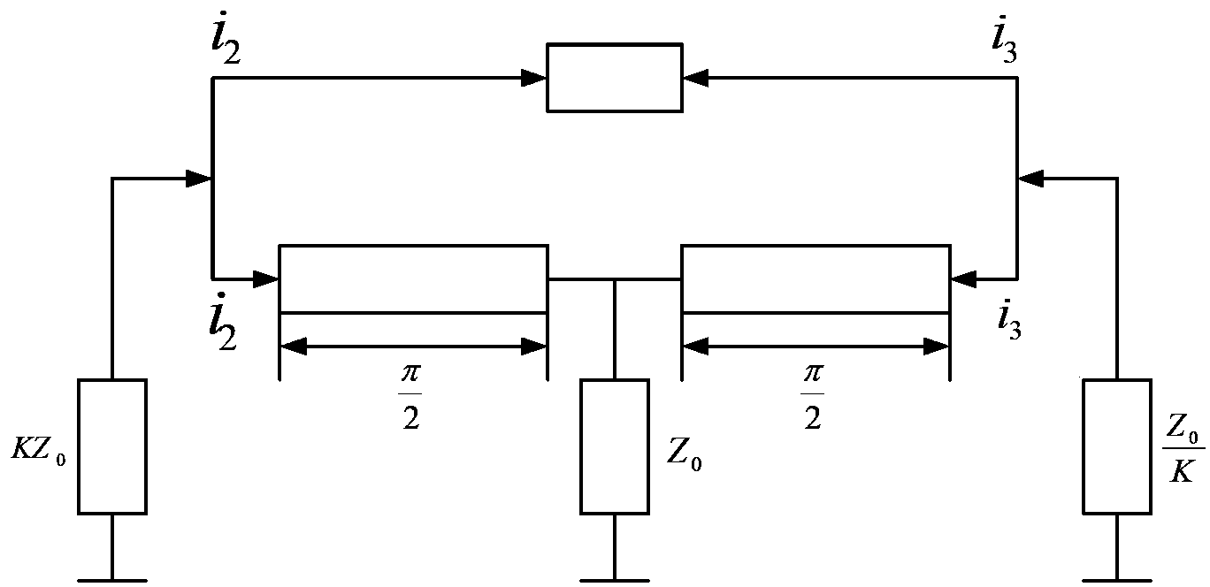 Implement method for plane micro-strip linear high-distribution ratio unequal power divider