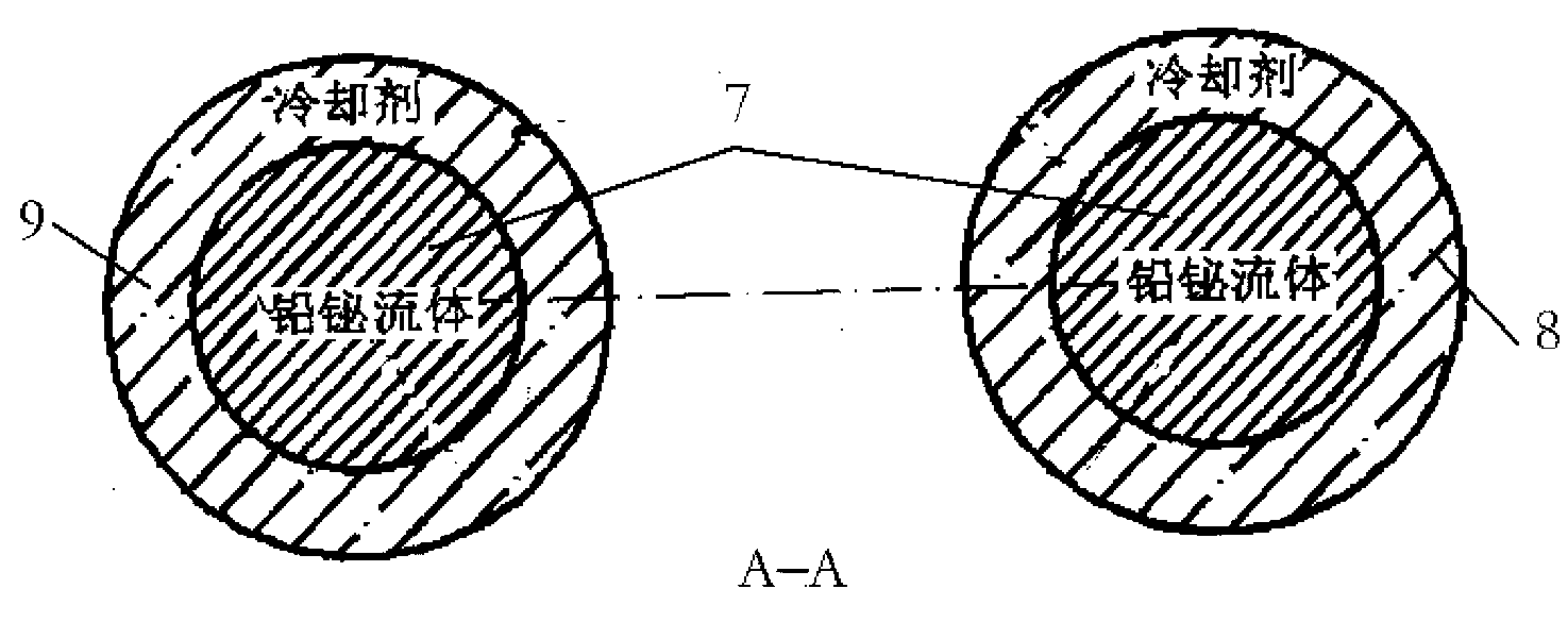 0-shaped lead-bismuth heat exchange device
