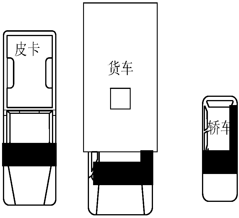 Anti-dazzling control method and system for vehicle and vehicle