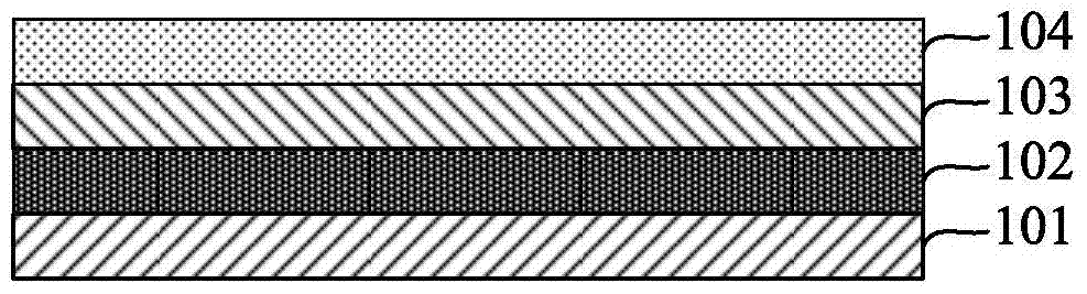 Manufacturing method of circular magnetic random access memory cell structure