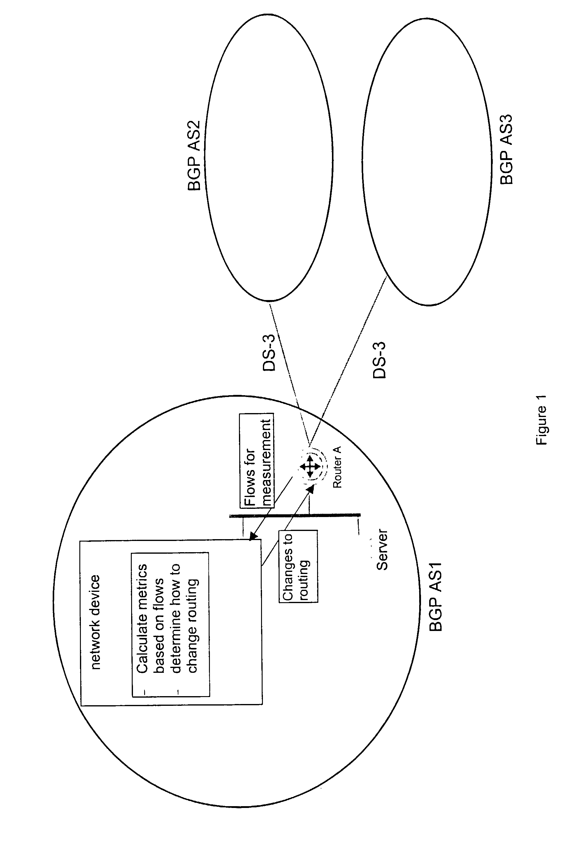 Method and apparatus for the assessment and optimization of network traffic
