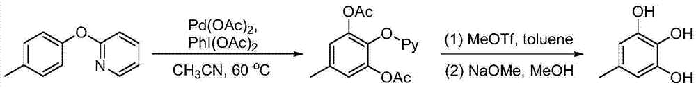 A kind of synthetic method of substituted pyrogallol