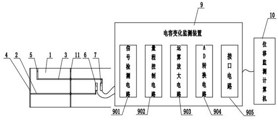 An Anchorage Structure Displacement Monitoring Device Based on Capacitance Change