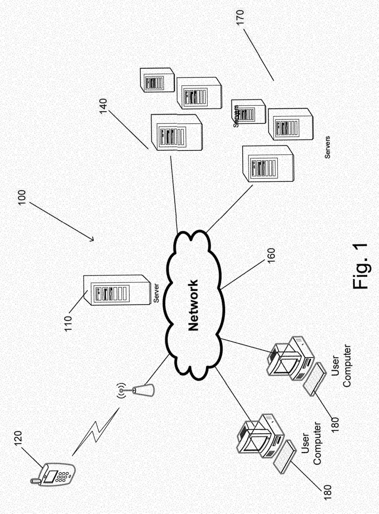 Systems and Methods for Providing Convolutional Neural Network Based Image Synthesis Using Stable and Controllable Parametric Models, a Multiscale Synthesis Framework and Novel Network Architectures