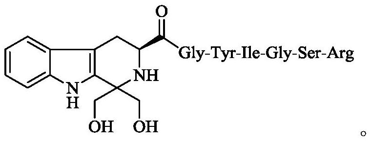 1,1-Dihydroxymethyl-tetrahydro-β-carboline-3-formyl-gyigsr, its synthesis, activity and application