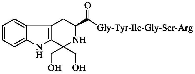 1,1-Dihydroxymethyl-tetrahydro-β-carboline-3-formyl-gyigsr, its synthesis, activity and application