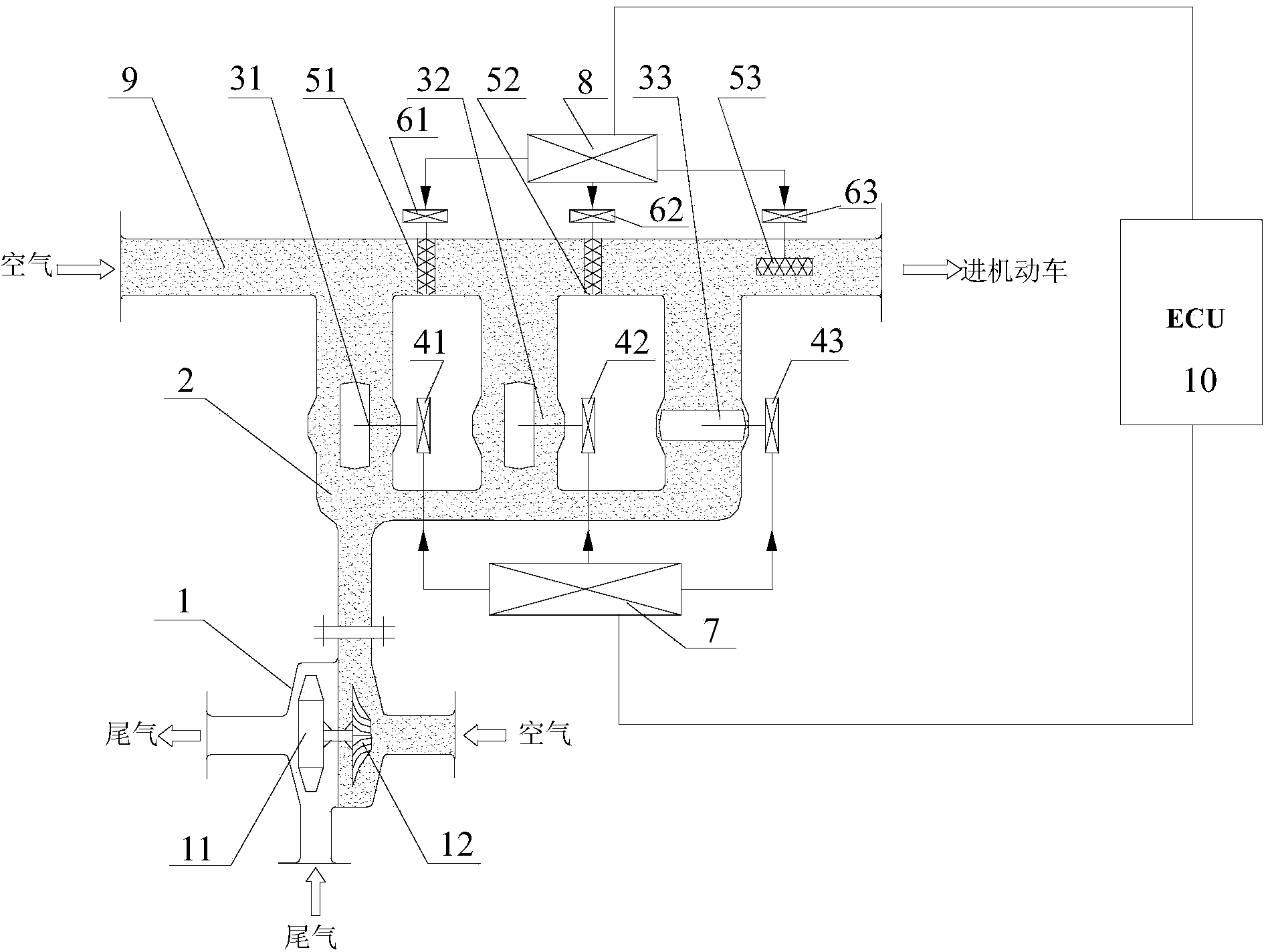 Multi-stage automatic oxygen enrichment control system for motor vehicle