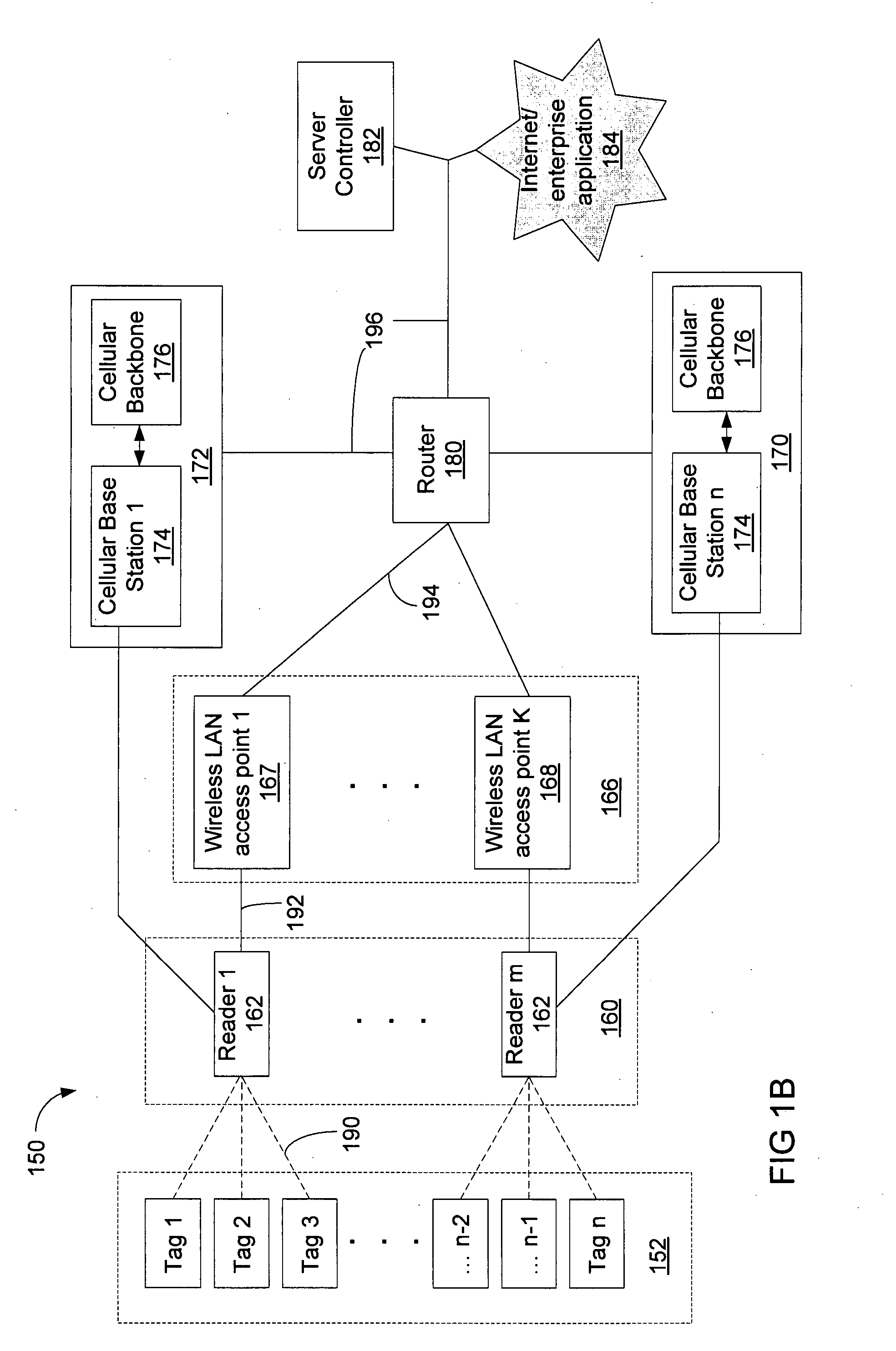 Method and apparatus for power management for a radio frequency identification system