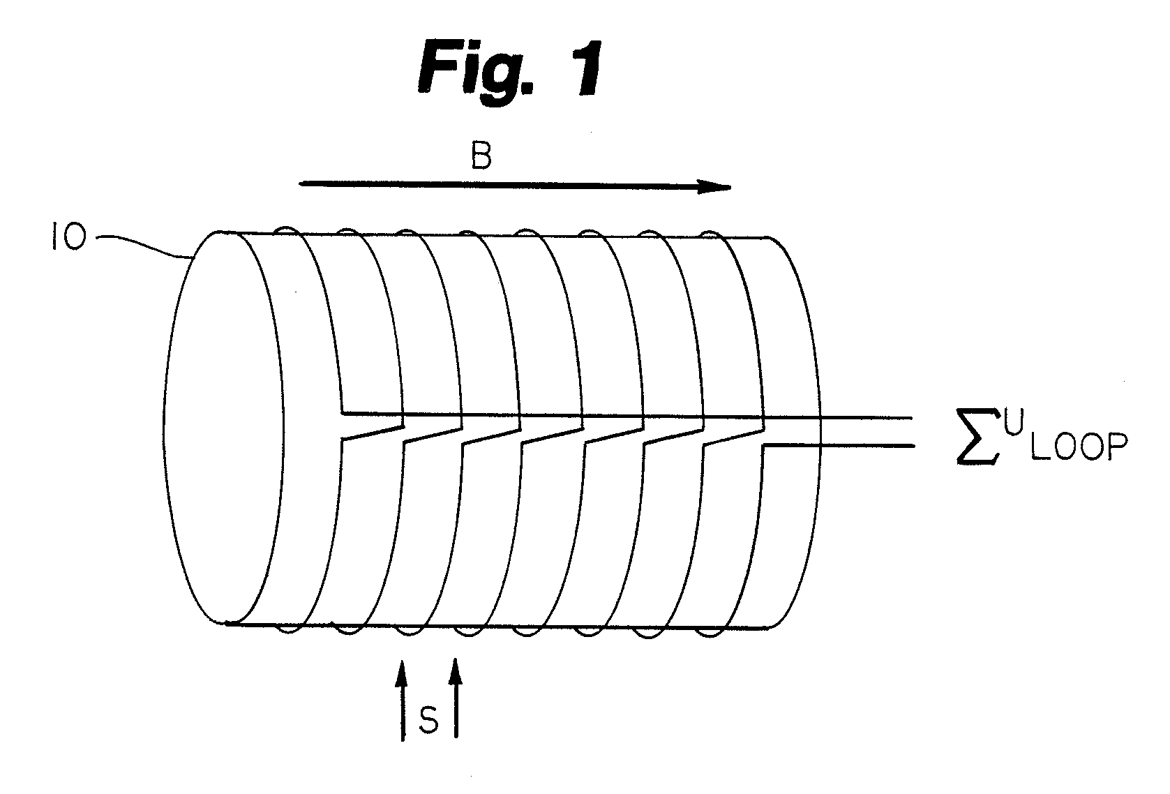 Volumetric physiological measuring system and method