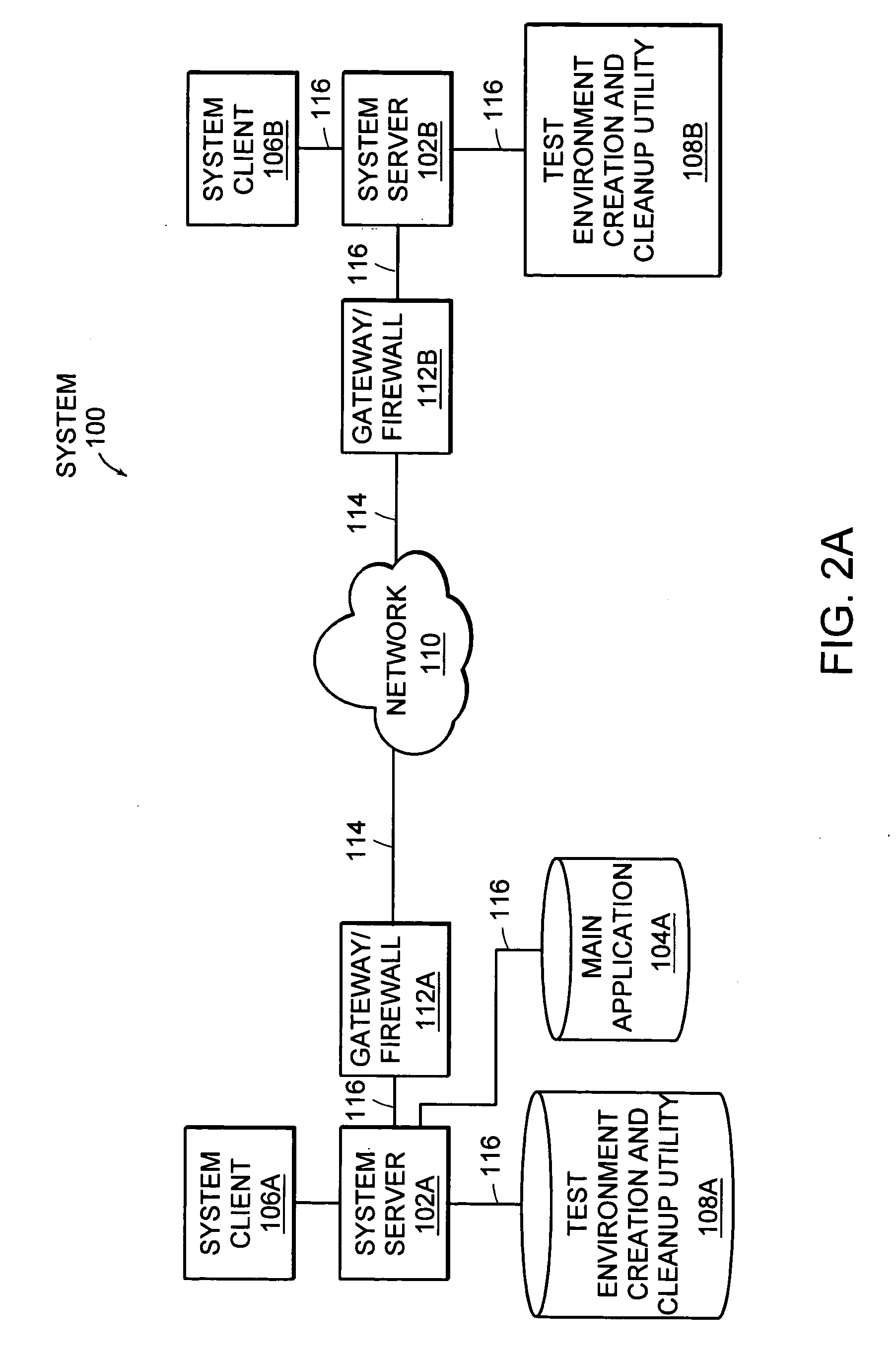 System and method for creating and restoring a test environment