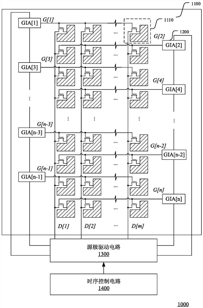 Gate drive circuit and display device