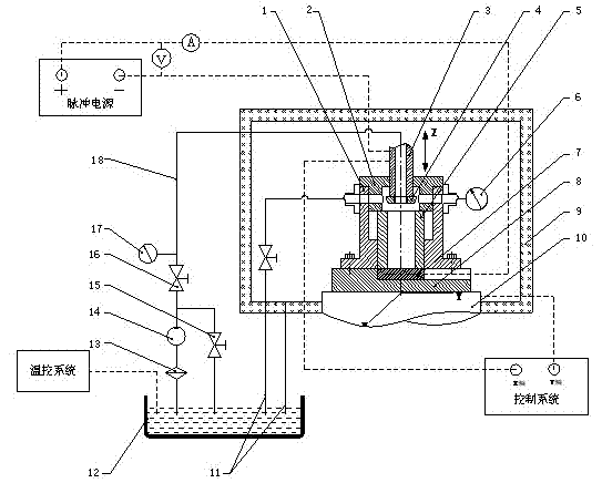 Electrolytic machining method of difficult-to-cut material, fine-module internal gear and device