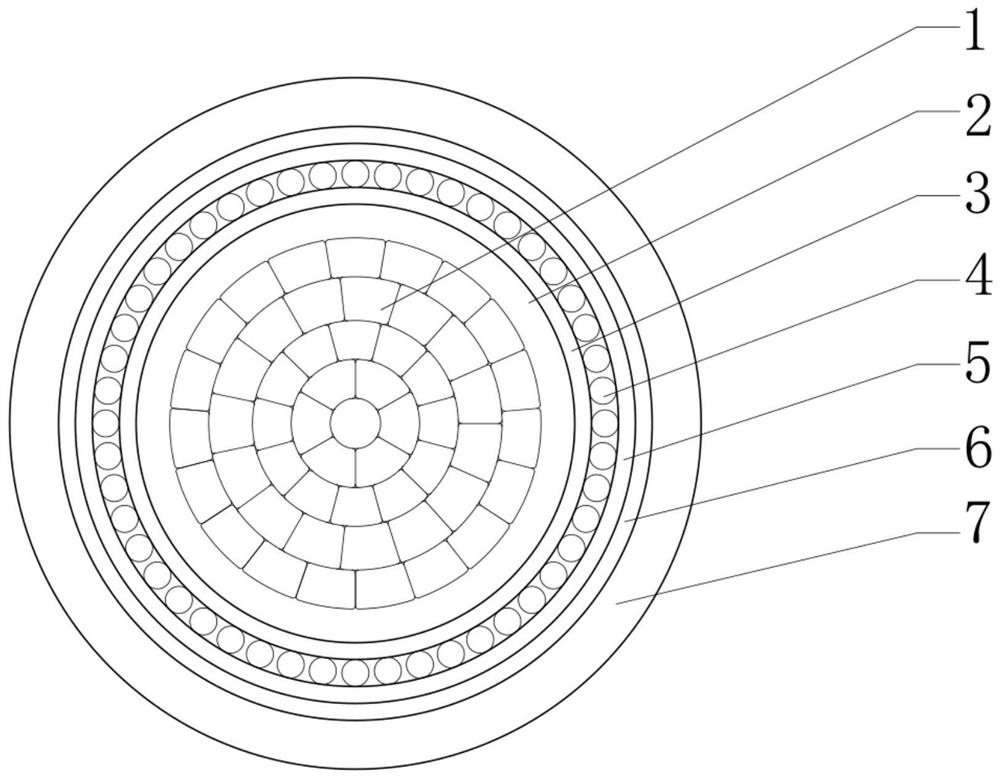 Conductor cable for wind power generation tower drum