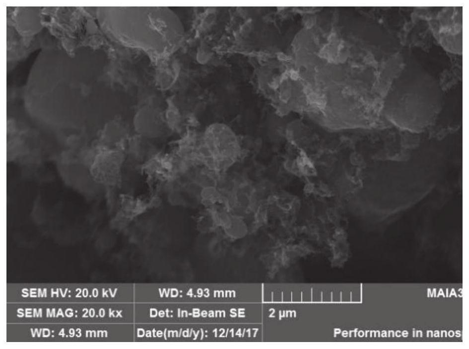 A kind of positive electrode material of sodium-rich phase sodium-ion battery and its preparation and application