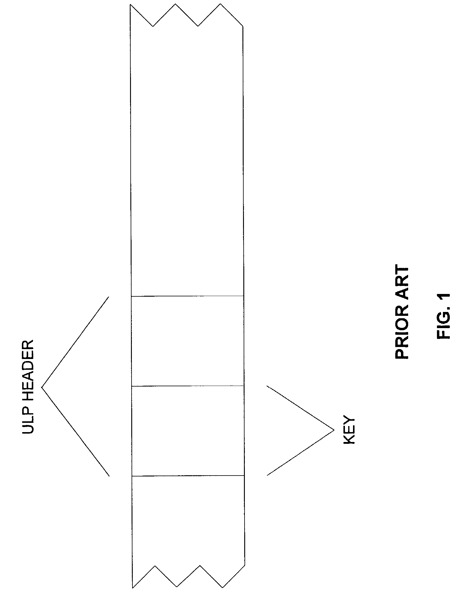 System and method for identifying upper layer protocol message boundaries