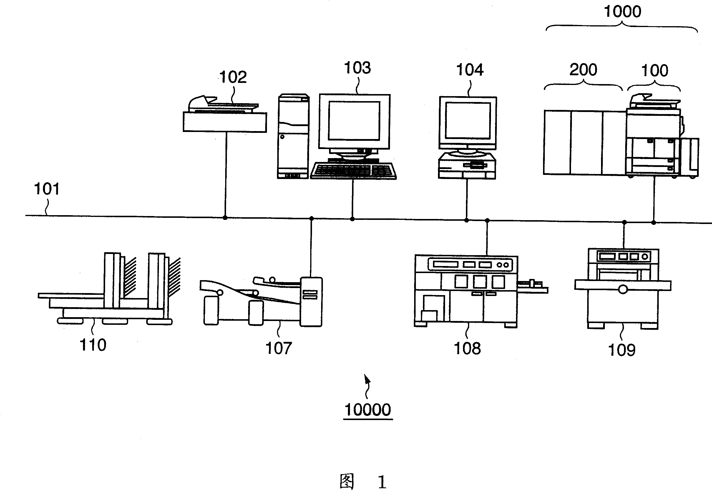 Print apparatus, system, and print job processing method