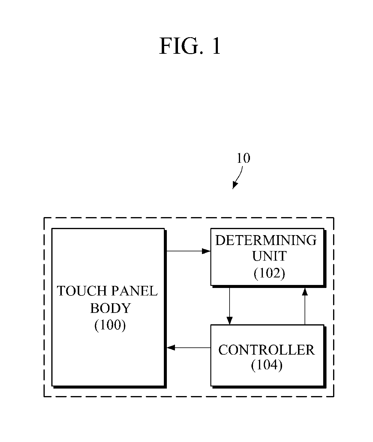 Touch panel and electronic device including the same
