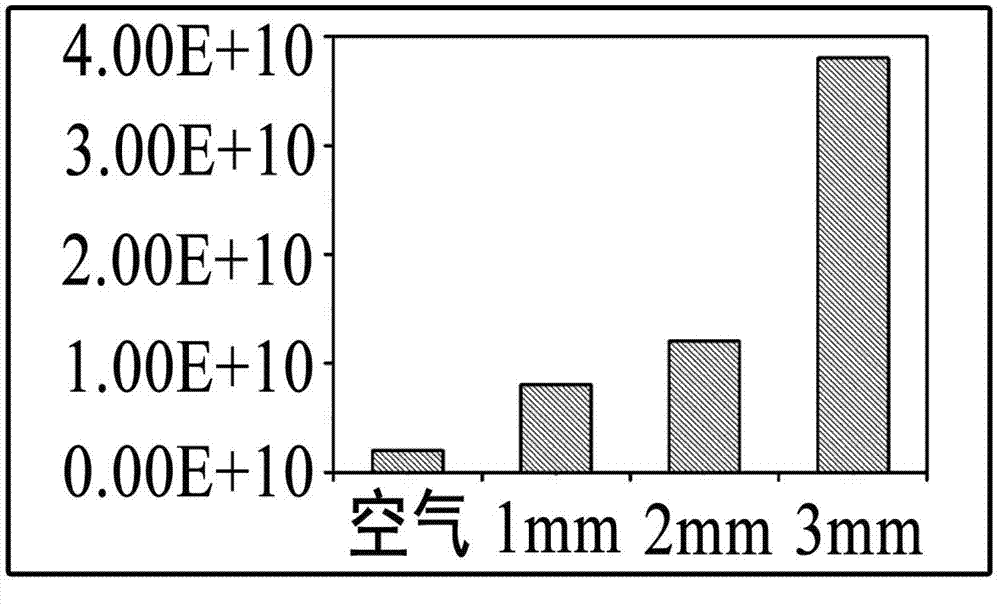 Metal surface laser processing method in liquid medium