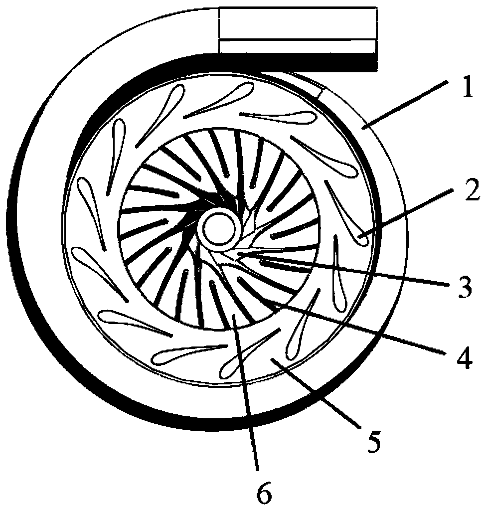 kW-grade supercritical carbon dioxide radial flow type turbine structure with flow dividing blades