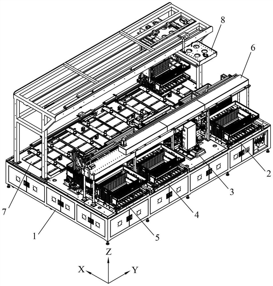 Battery automatic OCV test device