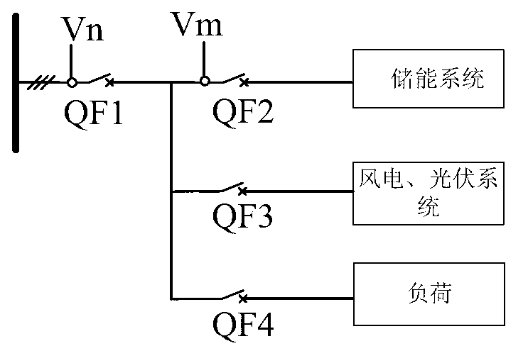 Control method for realizing passive off-network seamless switching by using energy storage converter