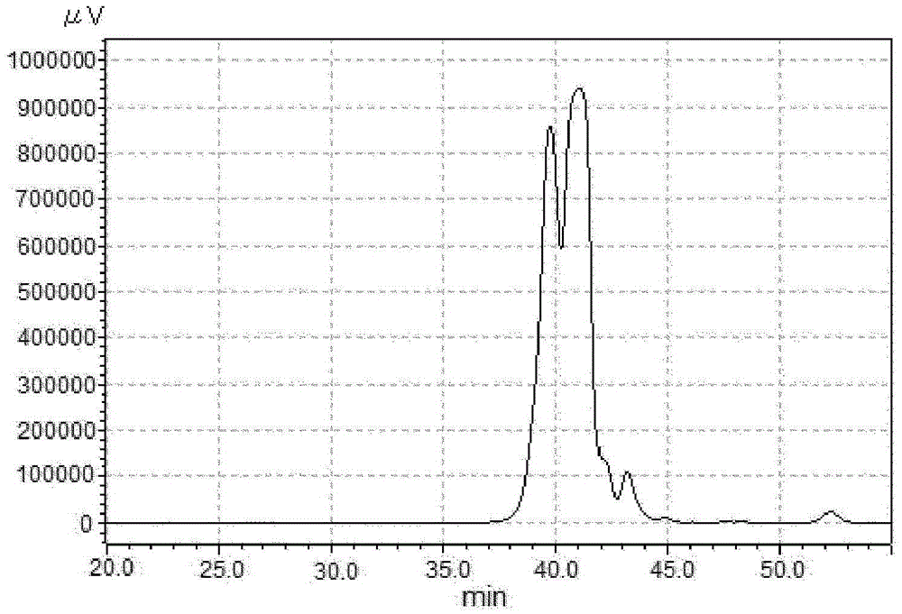 Alkylated diphenyl ether compound and lubricating oil containing the compound