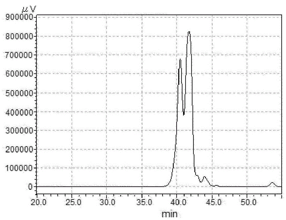 Alkylated diphenyl ether compound and lubricating oil containing the compound