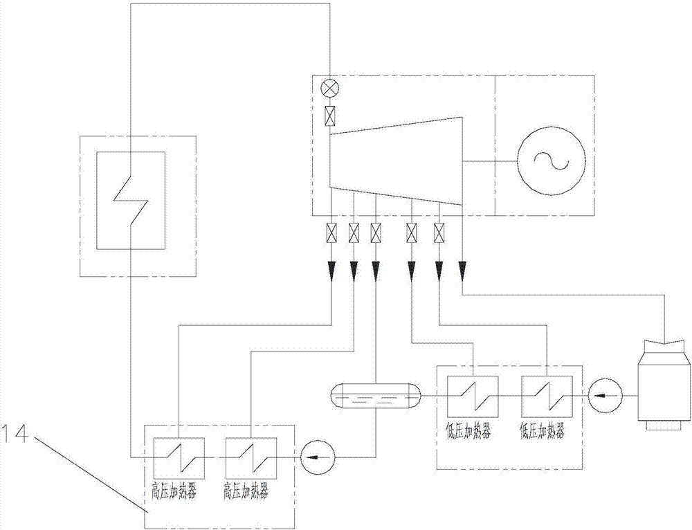 Extraction regulation type turbo generator unit, load control method and primary frequency regulation method