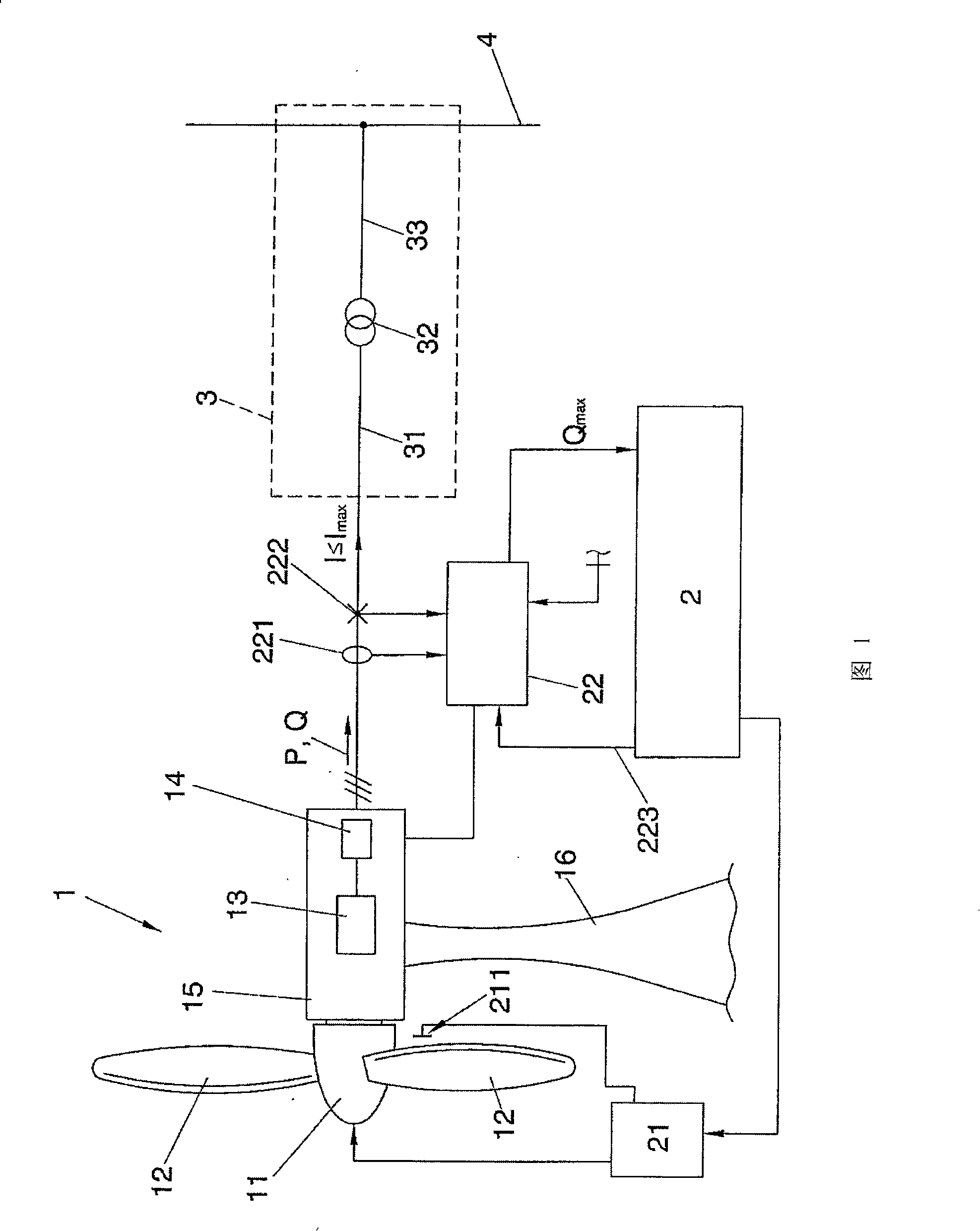 Wind power system and method of operating it