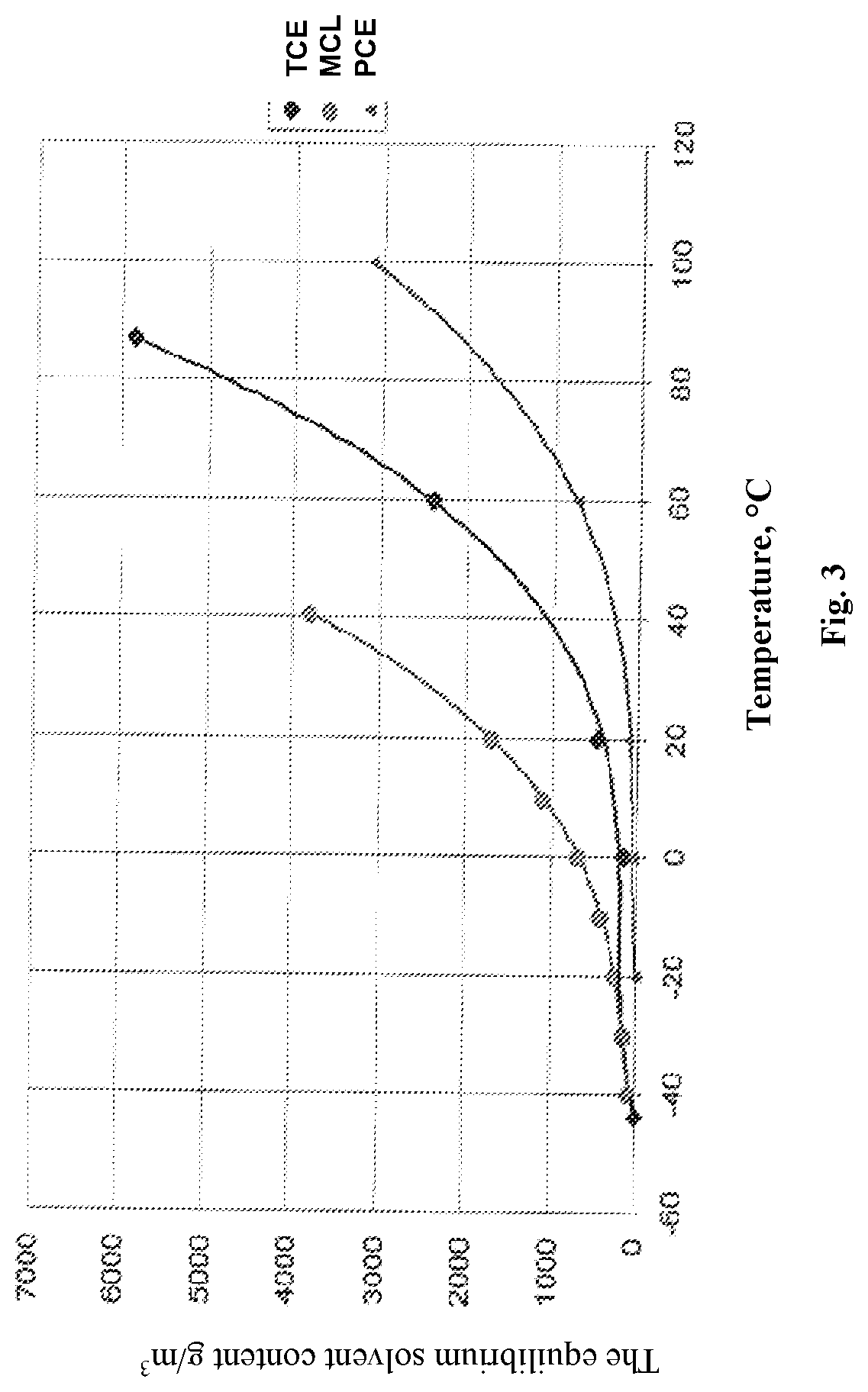 Method of producing granular sorbent for extracting lithium from lithium-containing brine