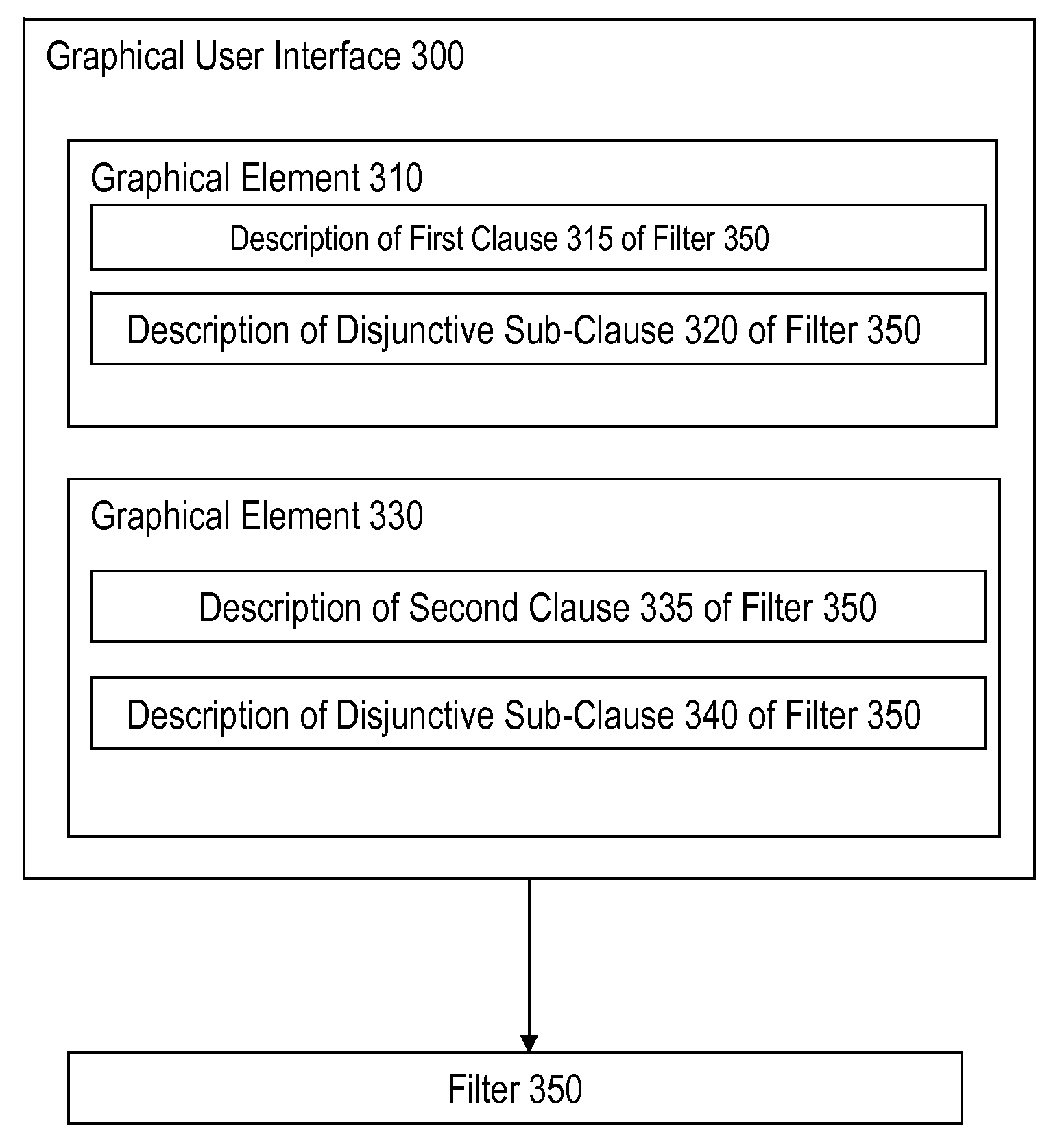 Methods and systems for dynamic generation of filters using a graphical user interface