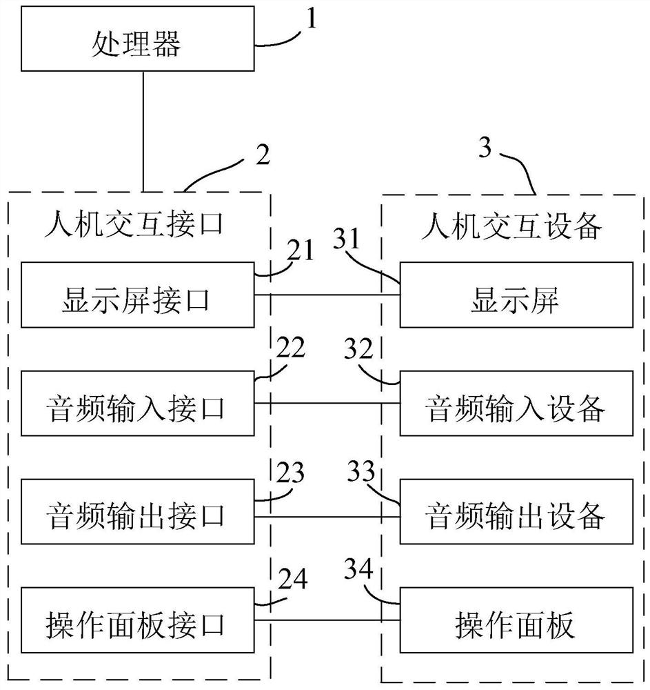 Vehicle-mounted navigation device and control method thereof