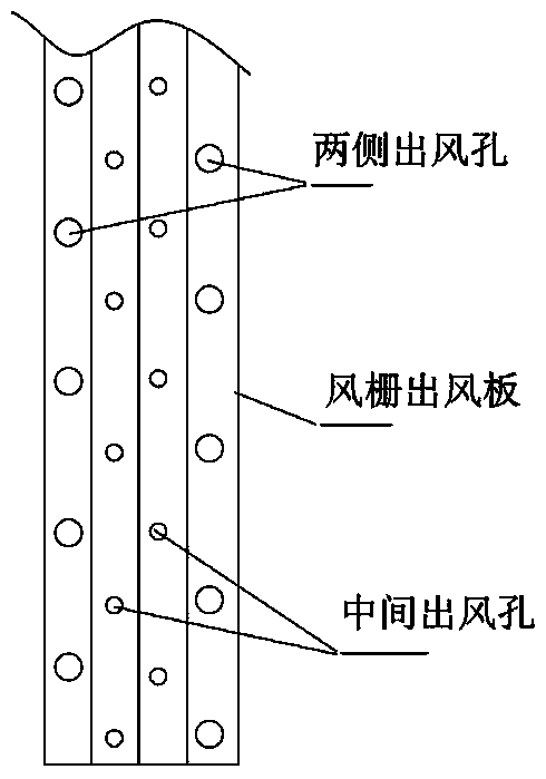 A kind of air grid and the low-pressure quenching process when adopting the air grid tempered glass