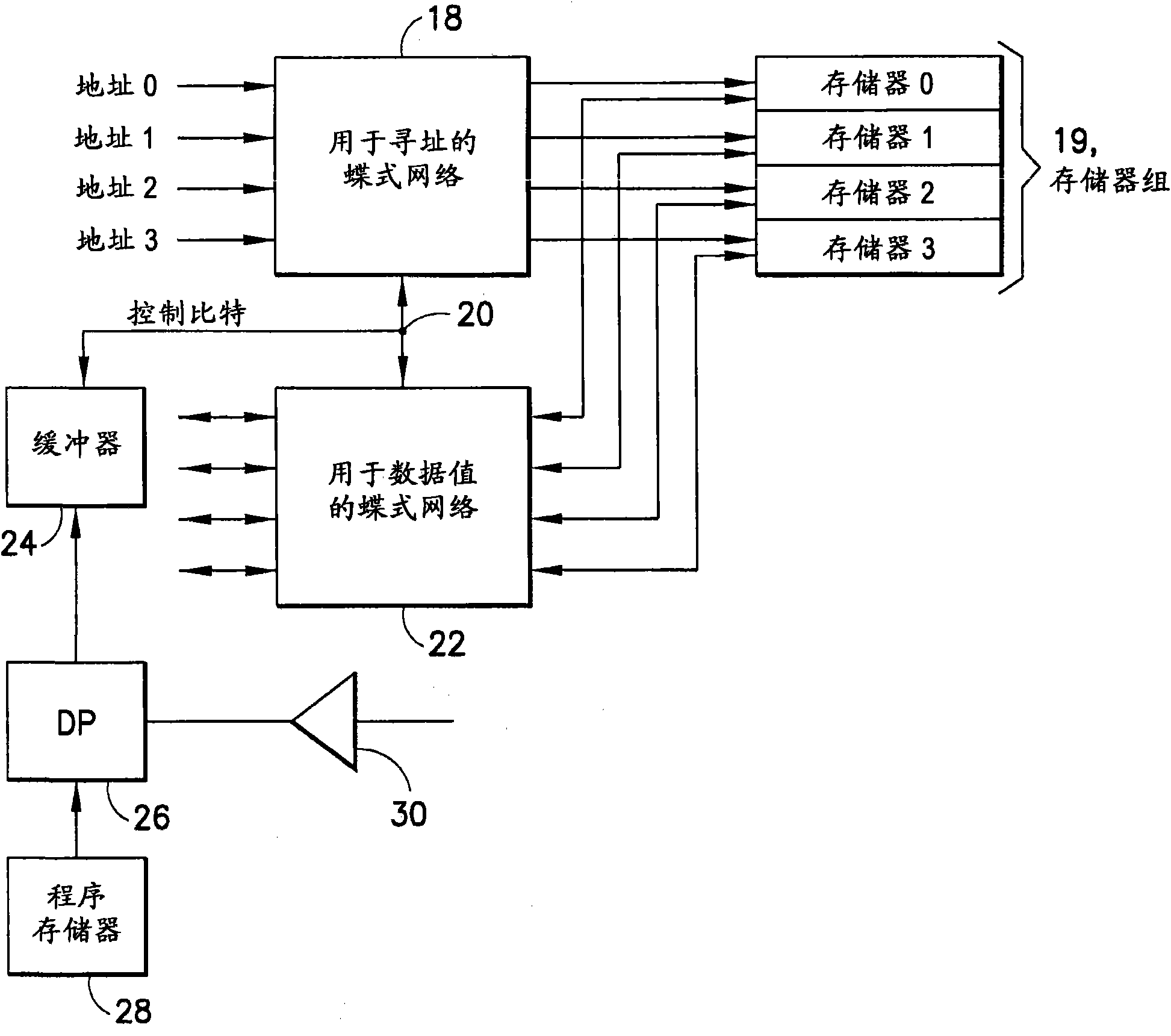 Multiple access for parallel turbo decoder