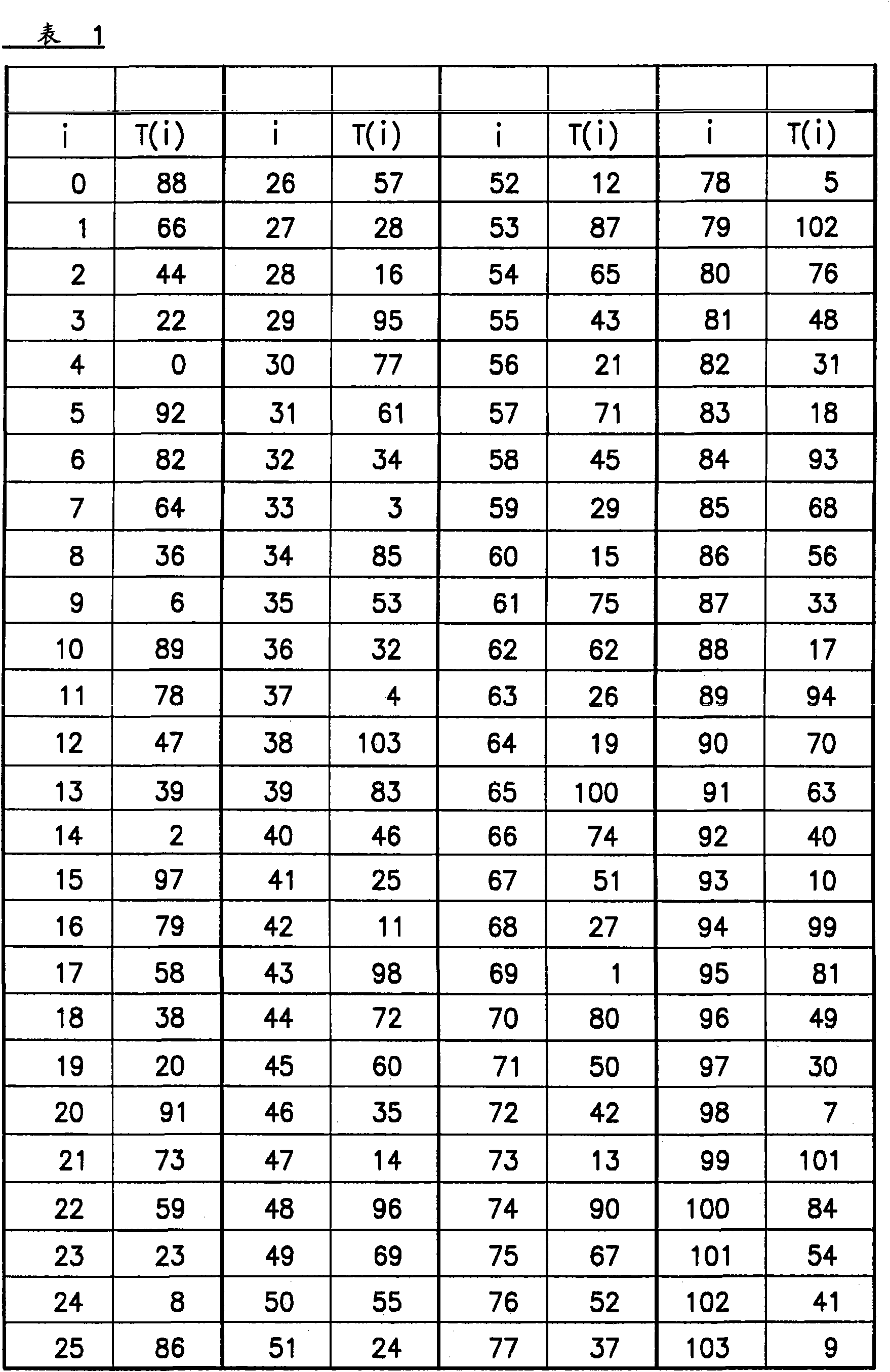 Multiple access for parallel turbo decoder