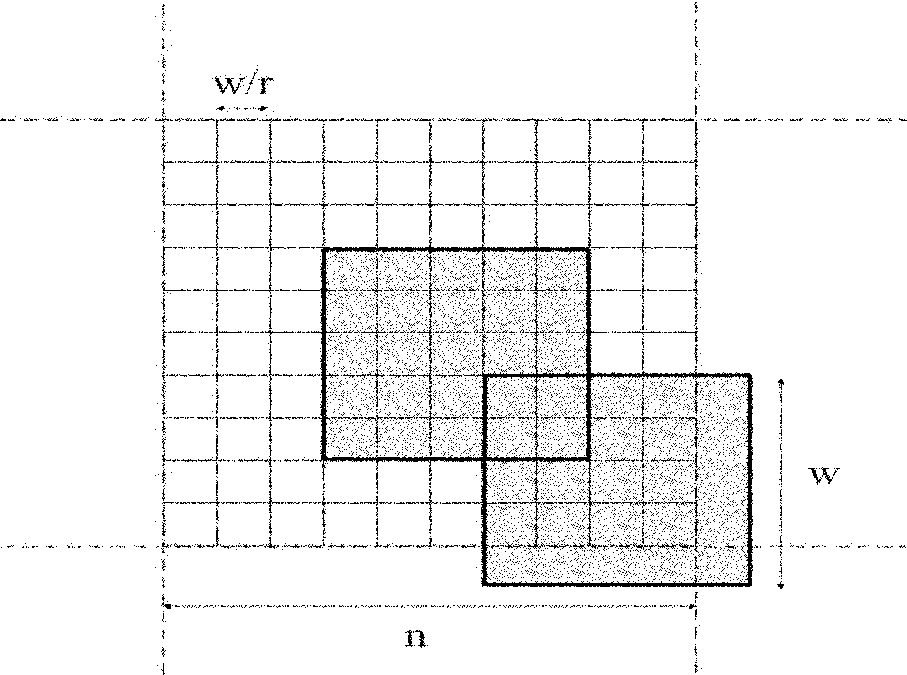 Coupling capacitor-affected dummy metal filling method for chemical mechanical polishing process