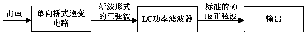 A high-voltage thyristor voltage monitoring board detection device